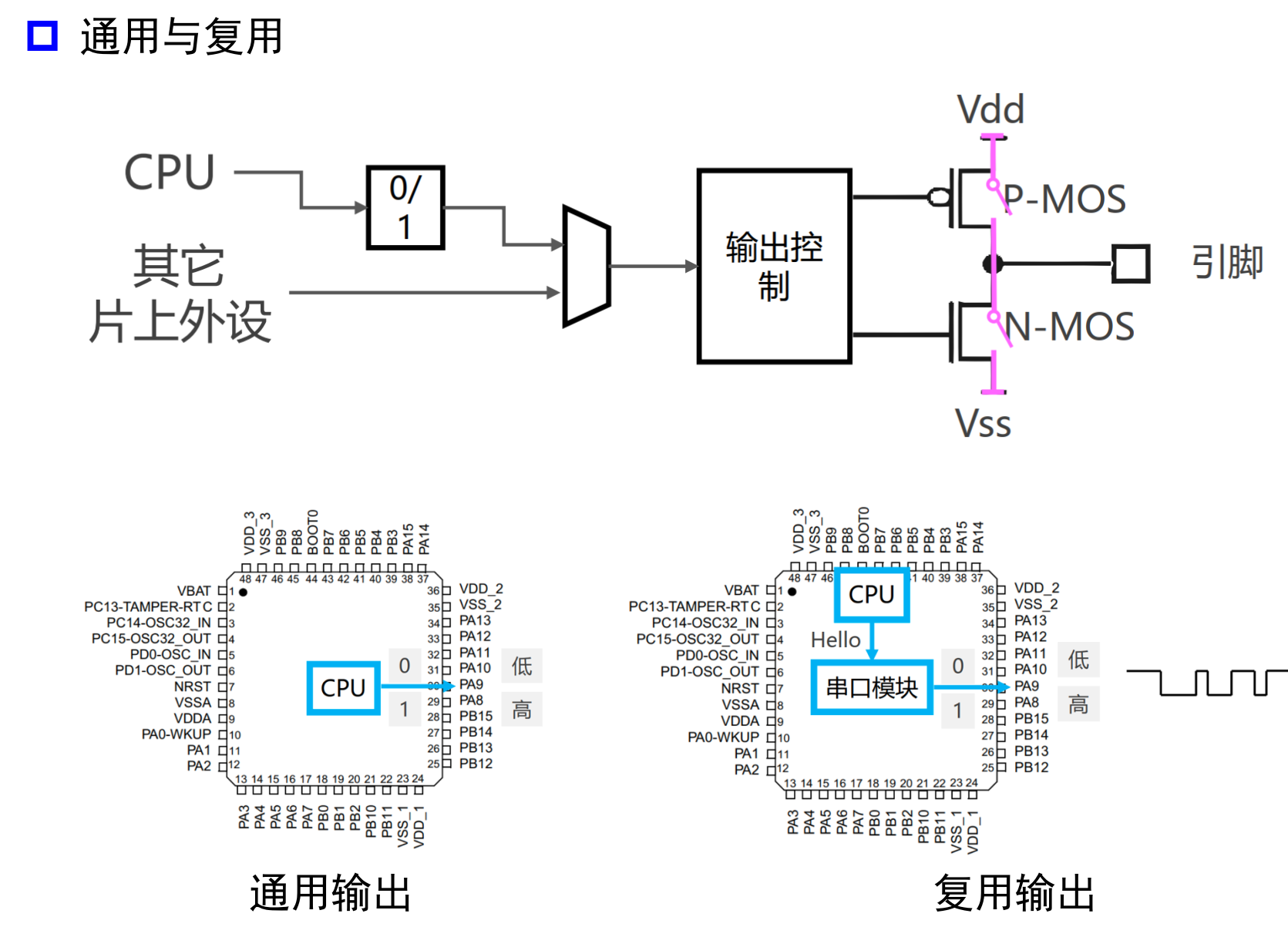 屏幕截图 2025-10-05 144503